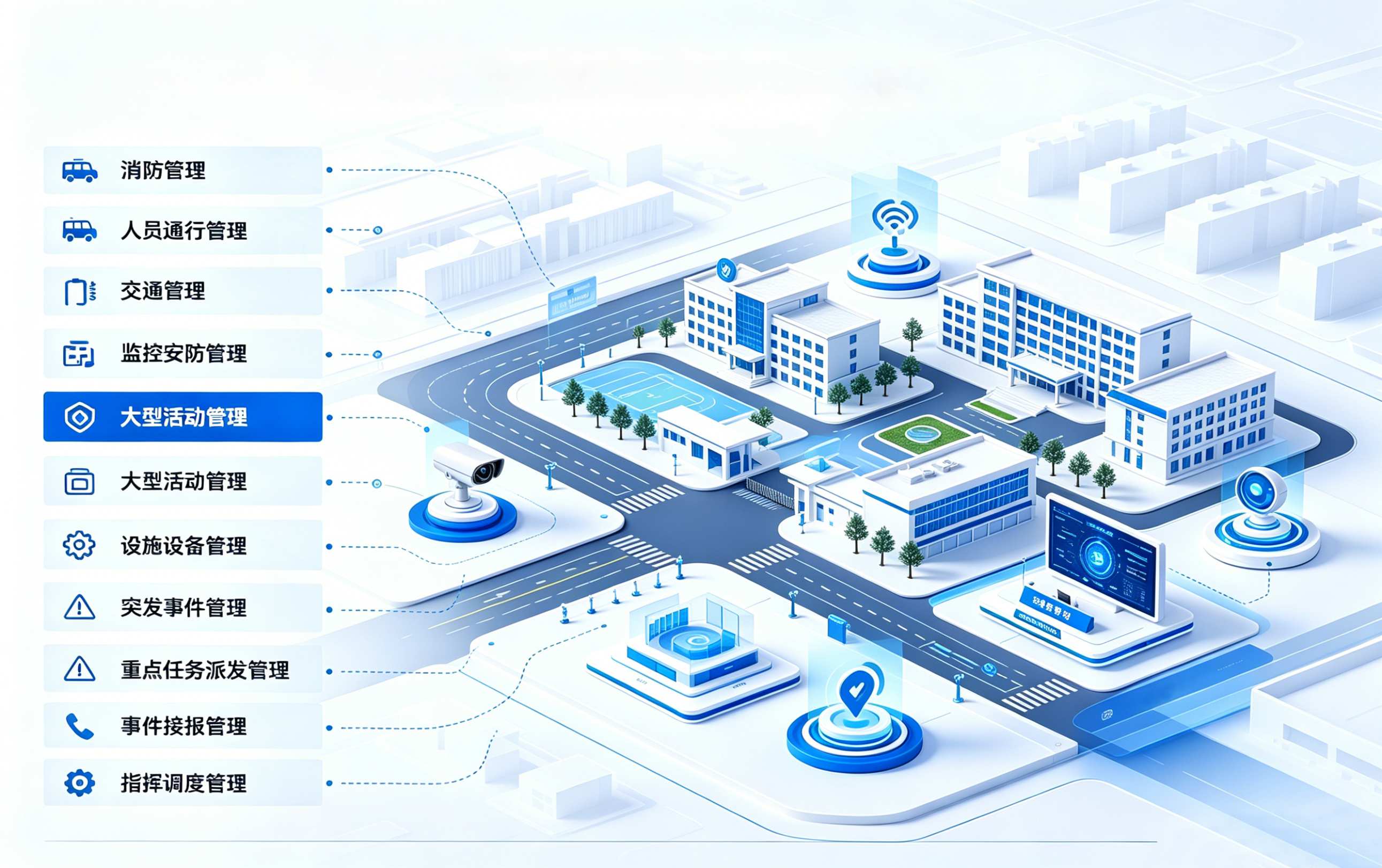 Campus Smart Mobility and Emergency Command System Solution