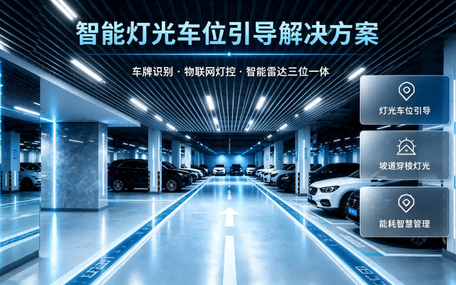 Smart Lighting Parking Guidance Solution