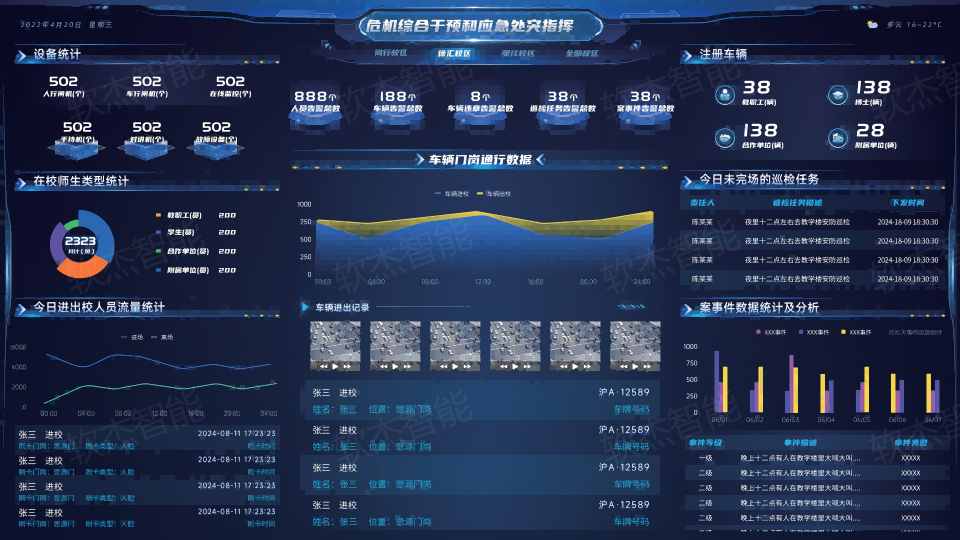 危机干预和应急指挥.png