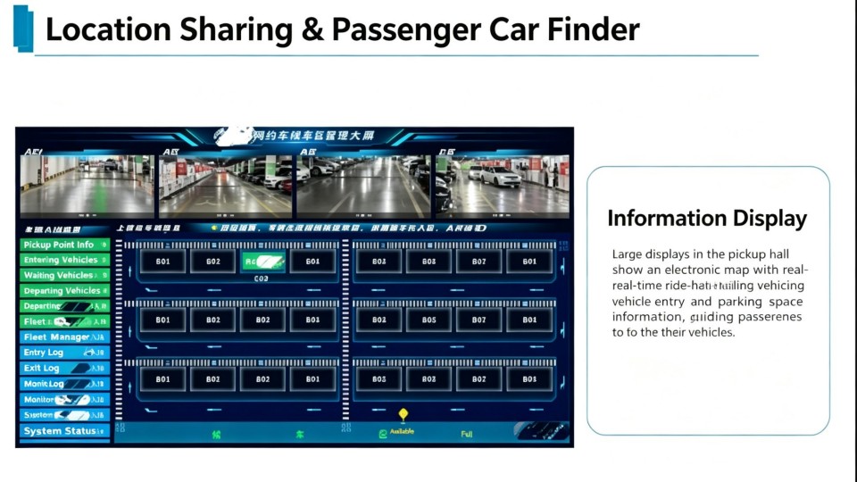 06_位置发布旅客找车_英文版.jpg