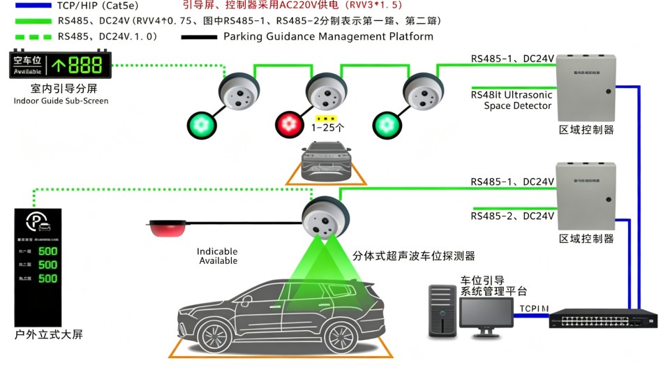 01_车位引导系统拓扑图_英文版.jpg